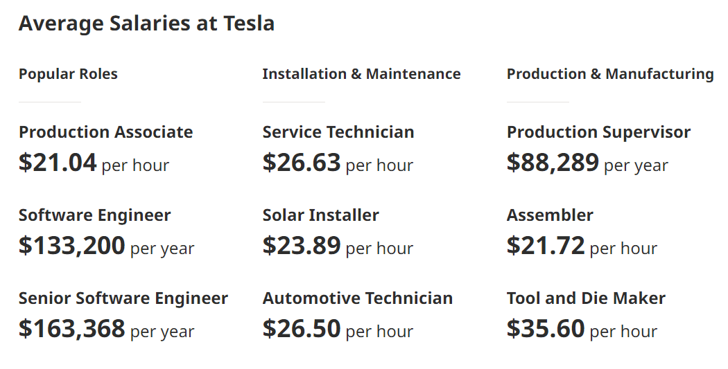 Fact Check: how do I get a sales job at tesla?