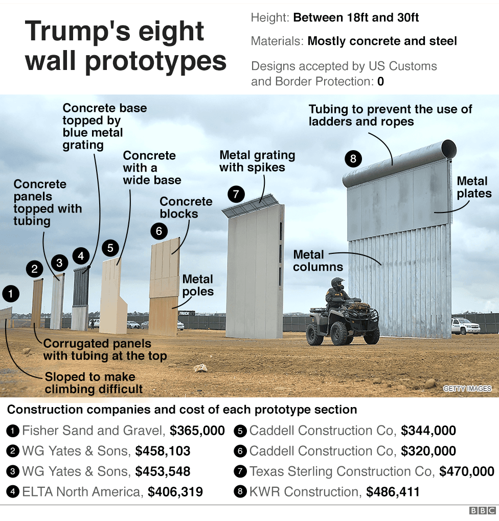 Fact Check: Does trump want to move iPhone production to the United States? 