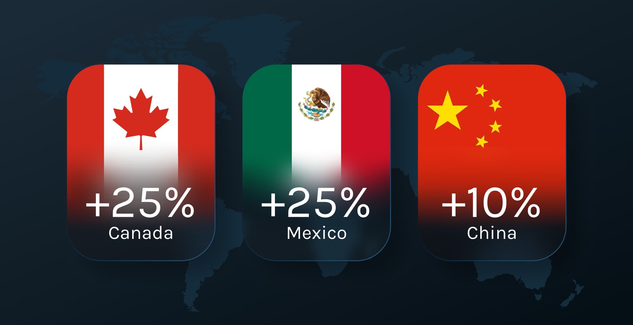 Fact Check: U.S. wine imports to Canada crashed 94% in April 2025.
