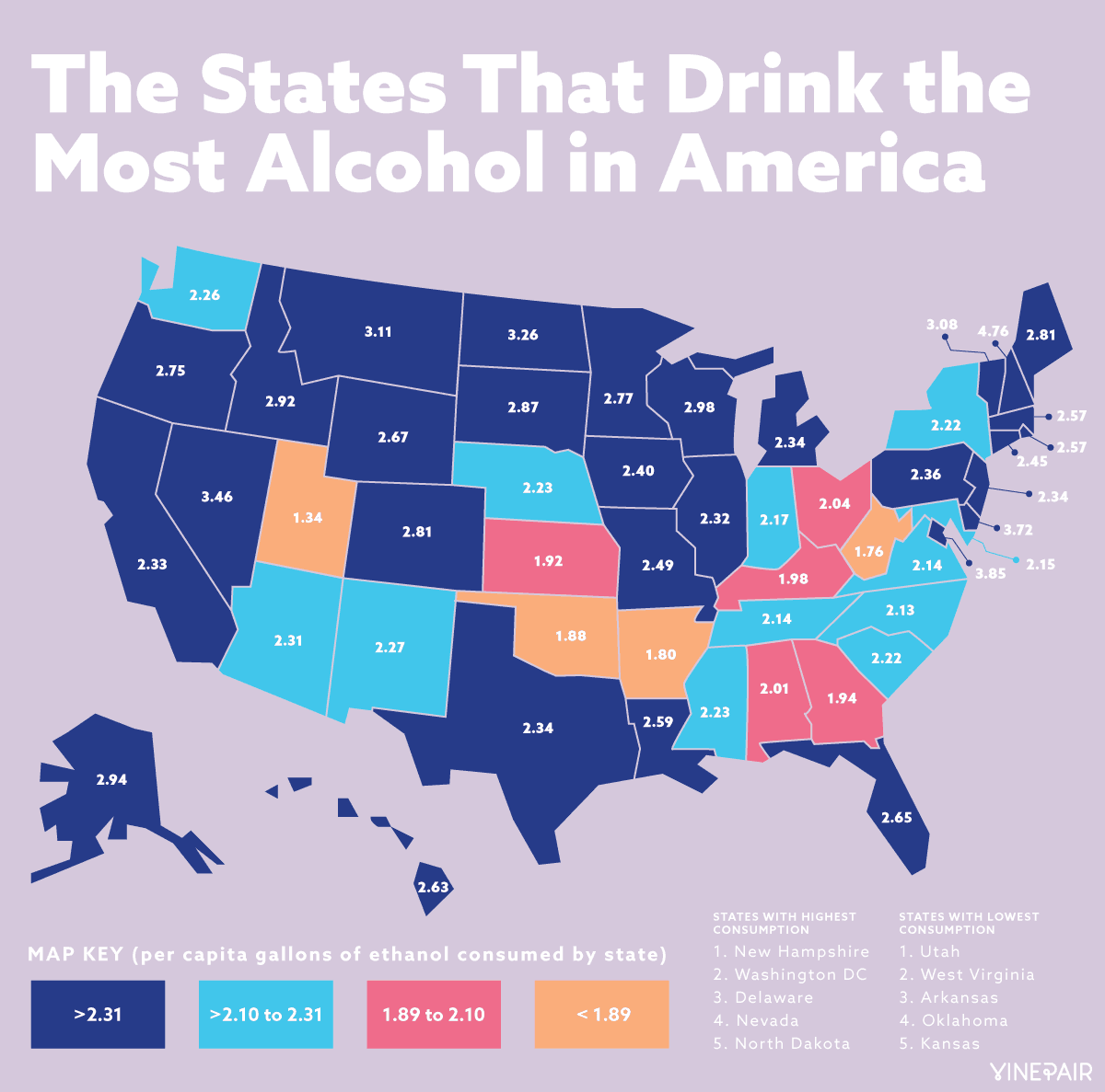 Fact Check: American alcohol's share of Ontario sales drops from 20% to 15% in 2025.