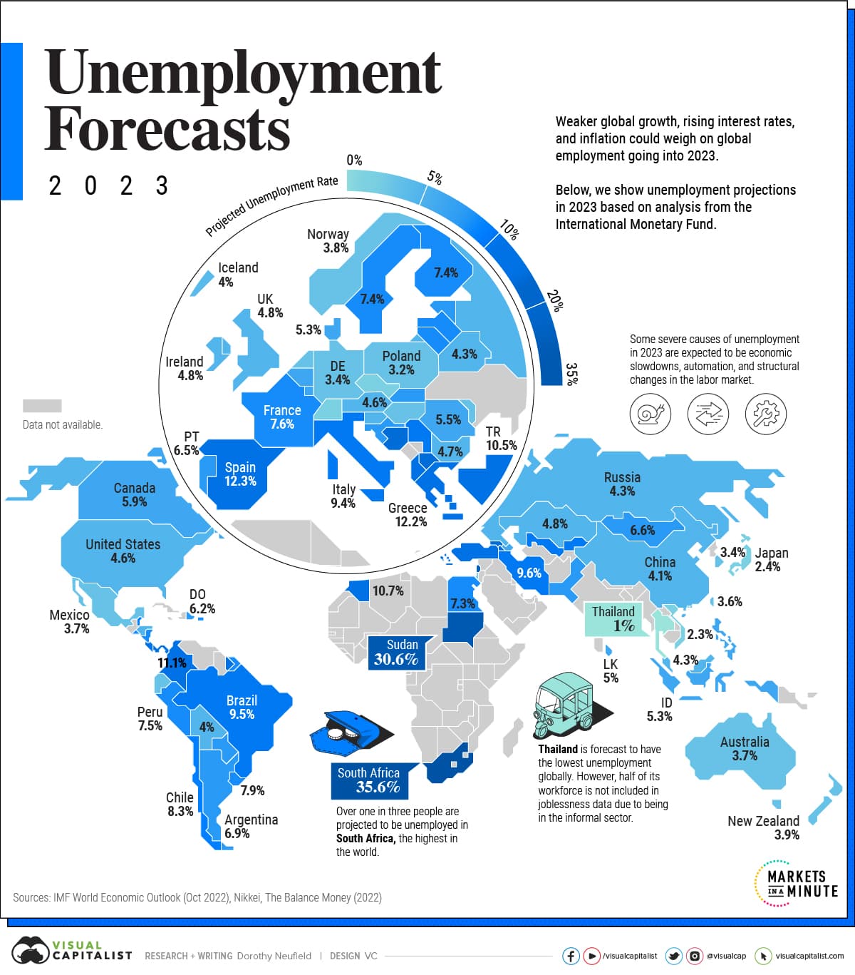 Fact Check: Chile faces economic turmoil with weak growth and high unemployment!