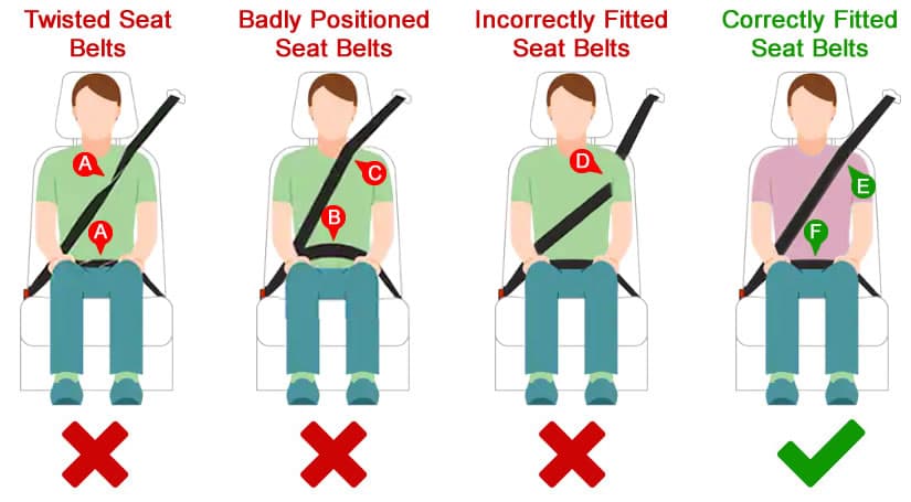 Fact Check: Wearing a seatbelt makes you less safe in a car crash