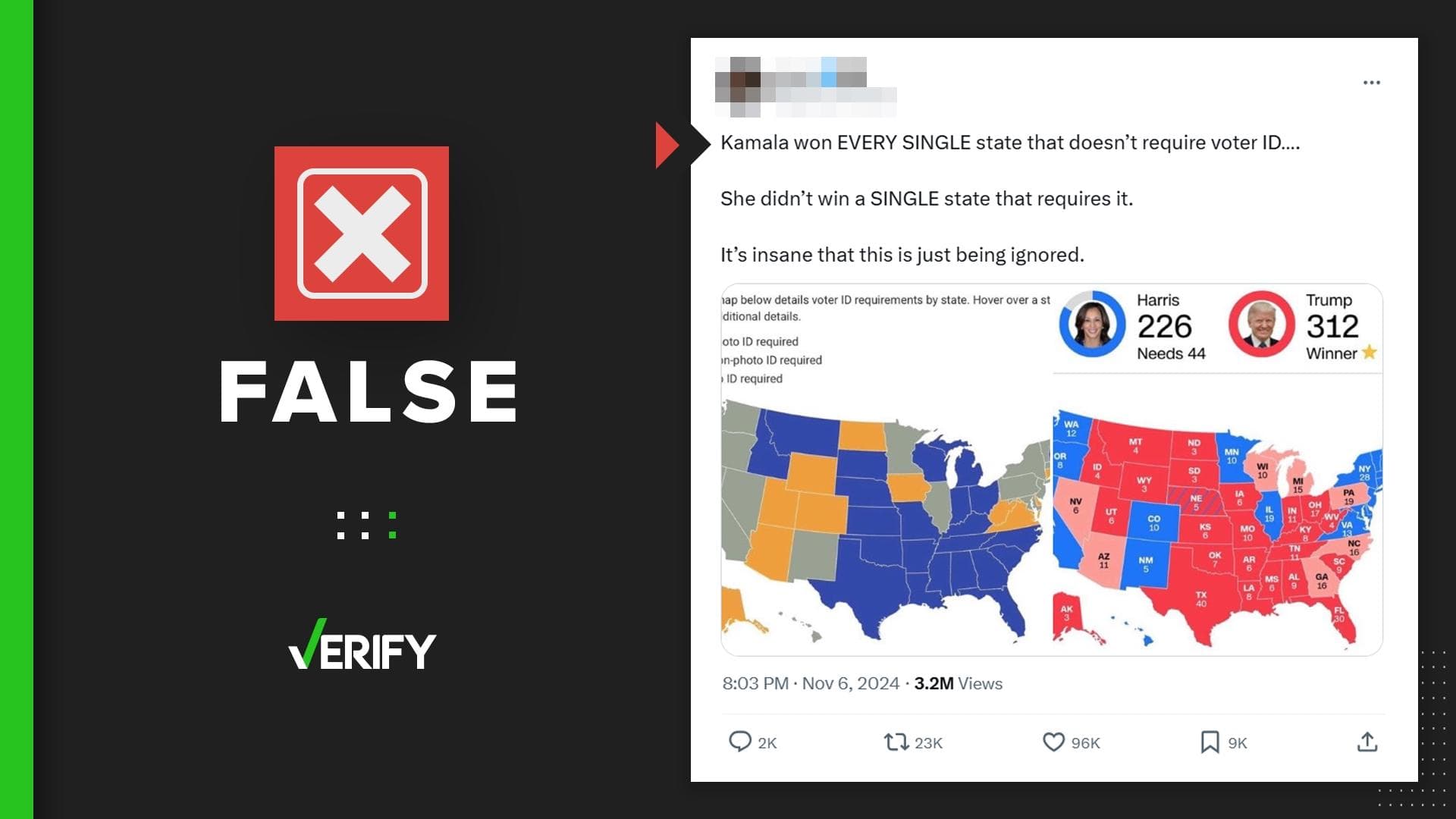 Fact Check: Miami postpones elections to 2026, extending officials' terms without voter approval!