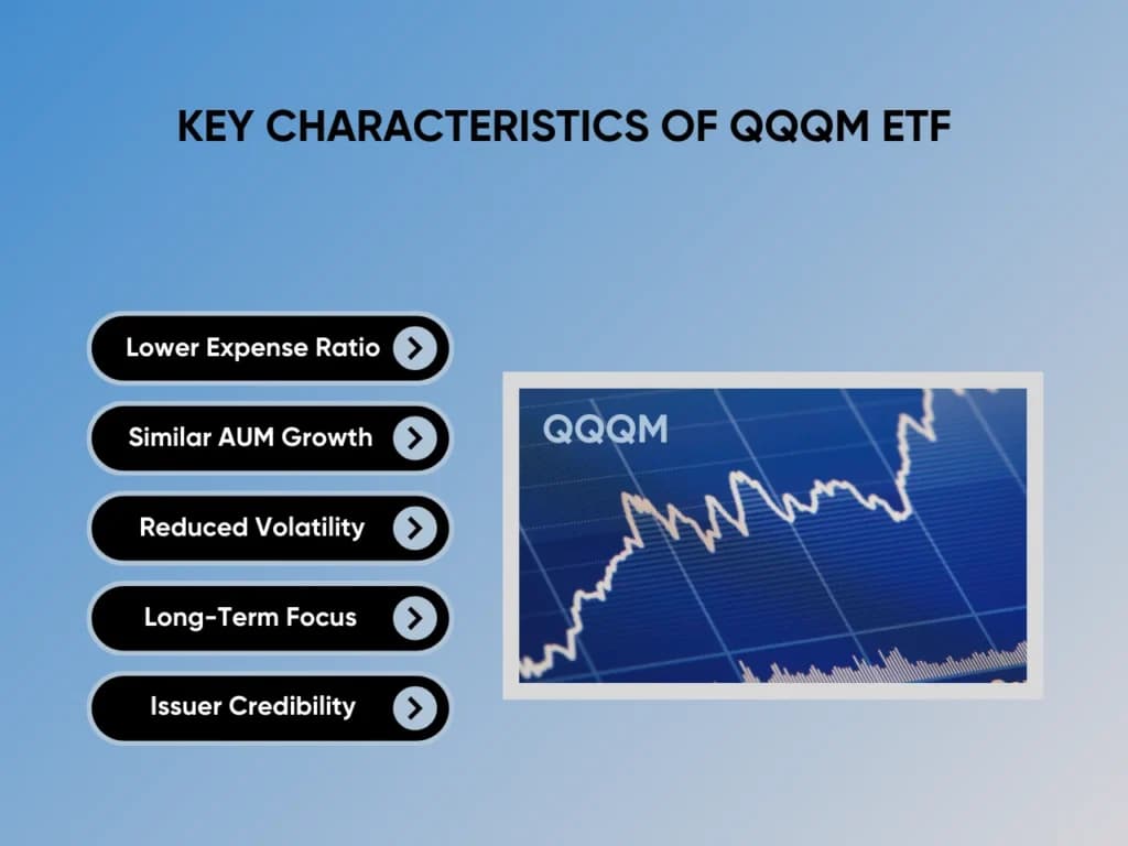 Fact Check: Is QQQ an ETF?