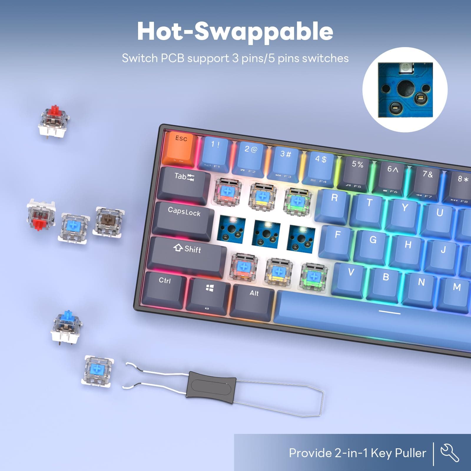 Fact Check: Is RK71 hot swappable?