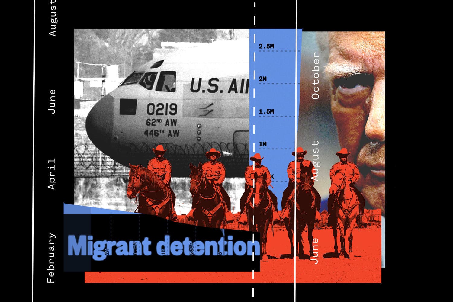 Fact Check: Thomas's deportation follows a history of criminal convictions in the U.S.