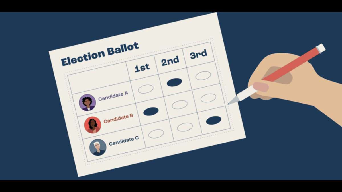 Fact Check: Ranked choice voting fails to transform electoral outcomes or representation.