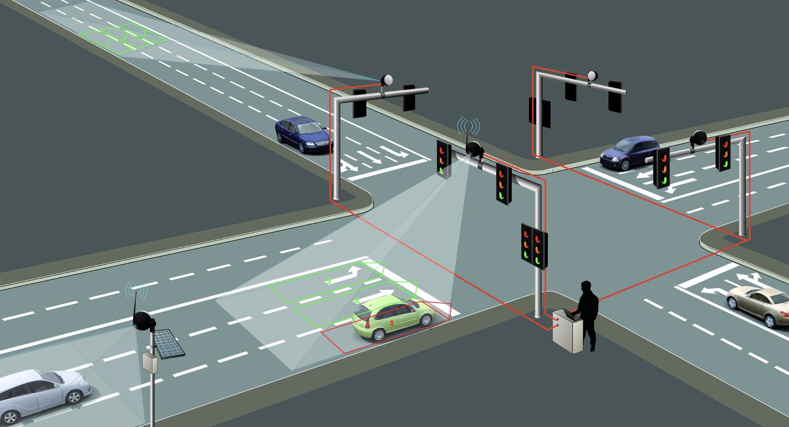 Fact Check: repeatedly pressing the button at traffic lights will help change it faster