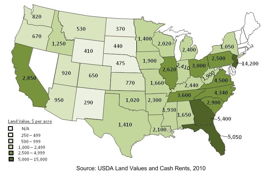 Fact Check: US could lose 18 million acres of farmland by 2040 due to sprawl.