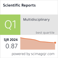 Fact Check: Is Scientific Reports a good journal?