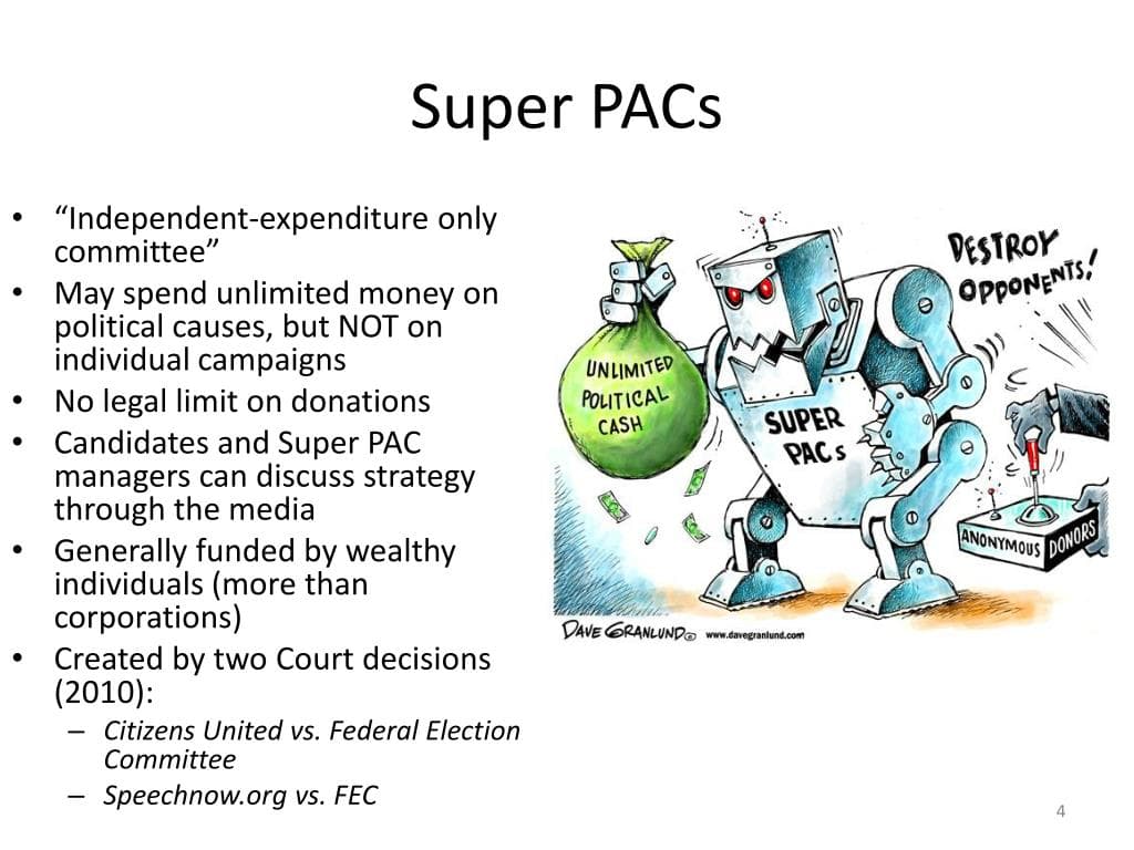 Fact Check: Super PACs are acting as 'shadow parties' due to spending limits.