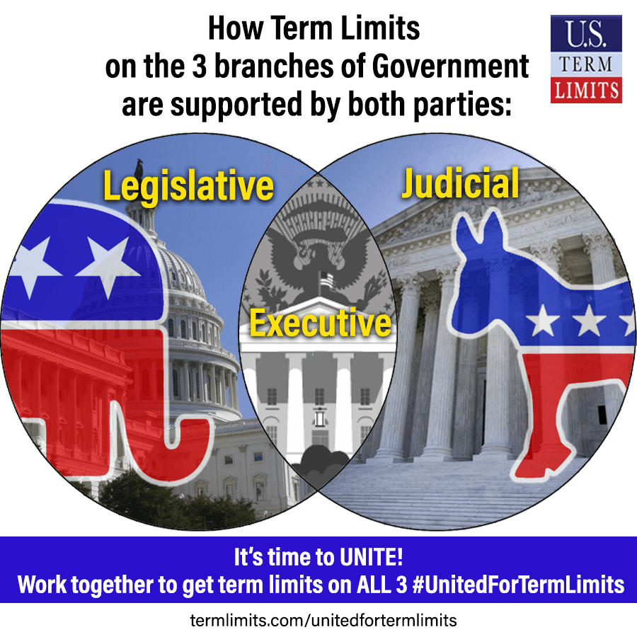 Fact Check: Supreme Court to challenge 1974 limits on political party spending.