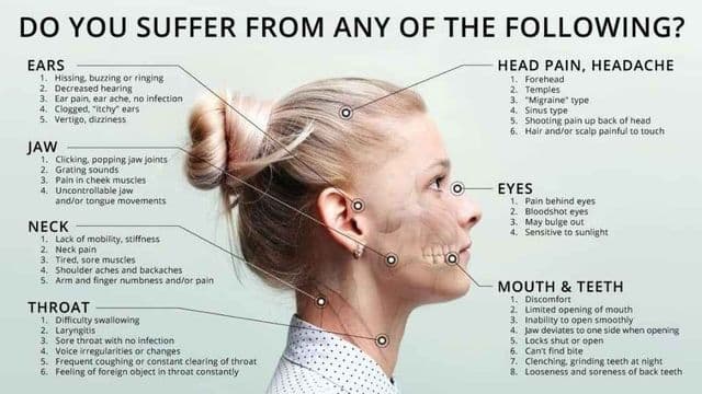 Fact Check: Is TMJ curable?