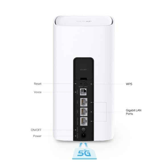 Fact Check: Is TP-Link 5G?