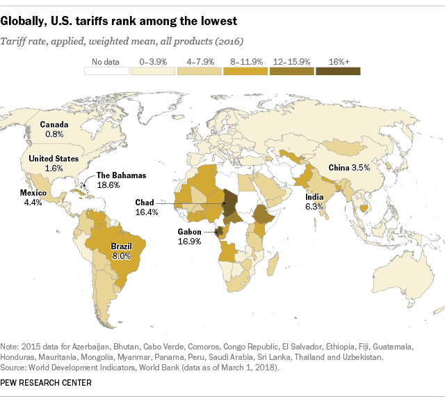 Fact Check: USA tariffs will bring jobs back to the USA