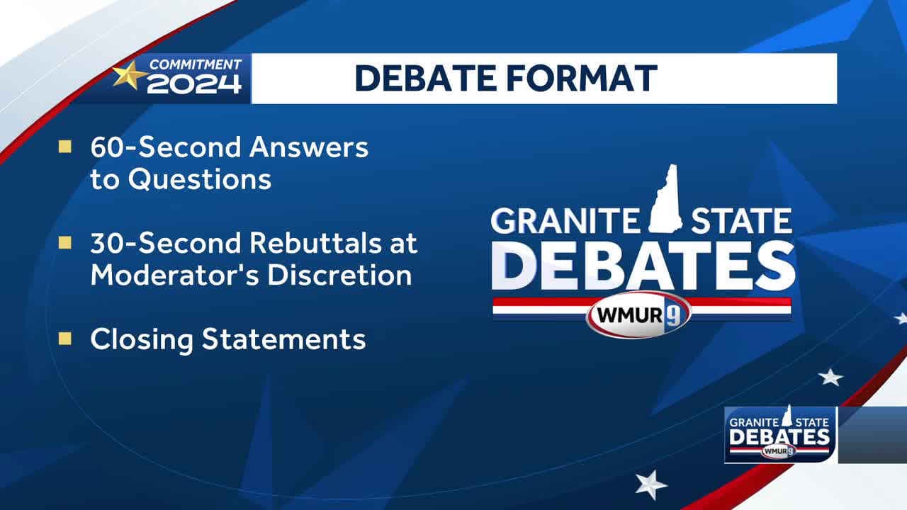Fact Check: Ohio candidates argue spending limits violate the First Amendment.