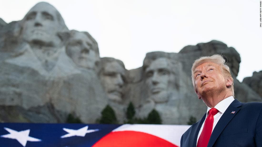 Fact Check: Trump is the greatest president America has ever had. 