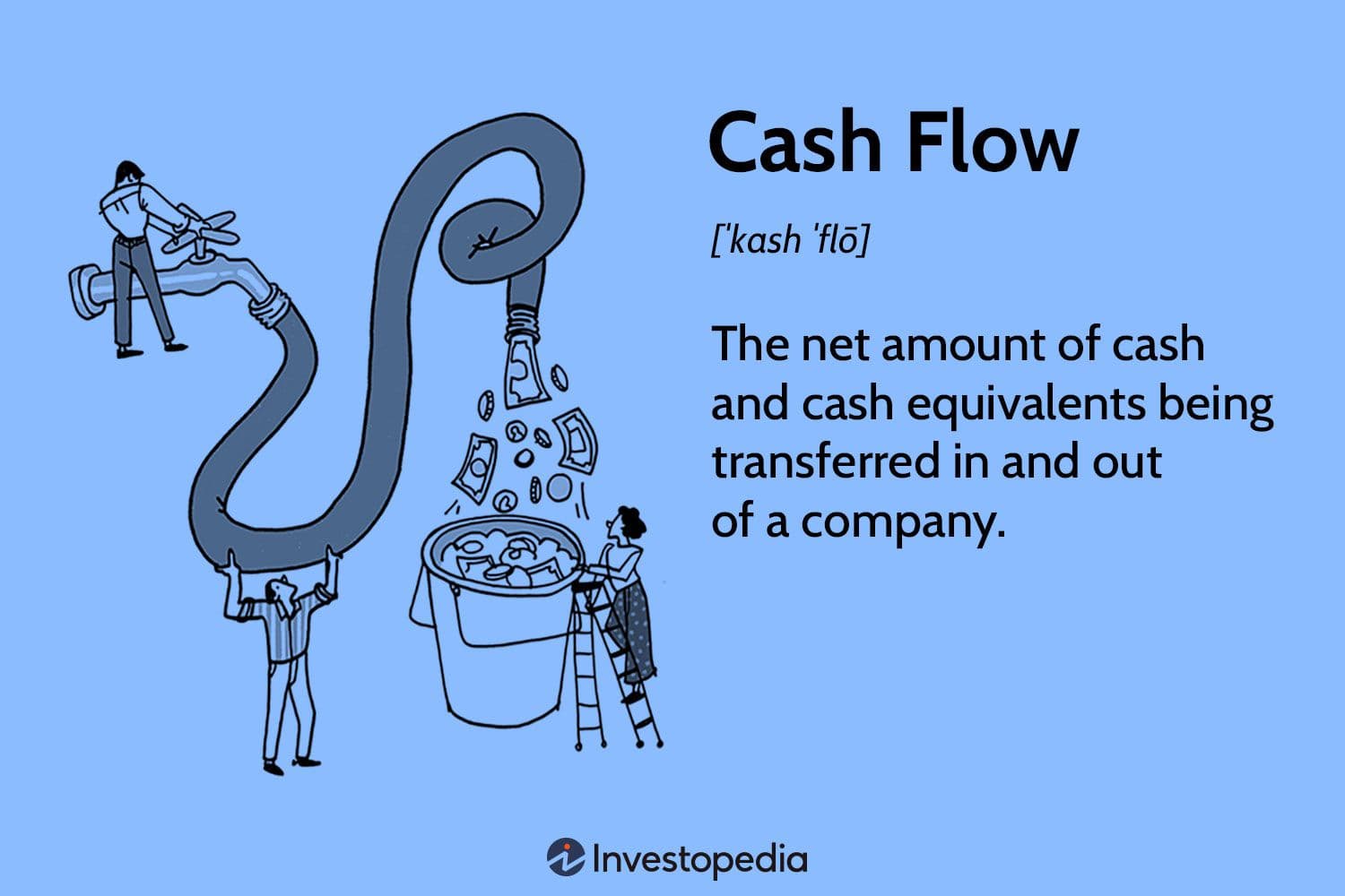 Fact Check: Mutual non-payments between companies can indicate economic distress.