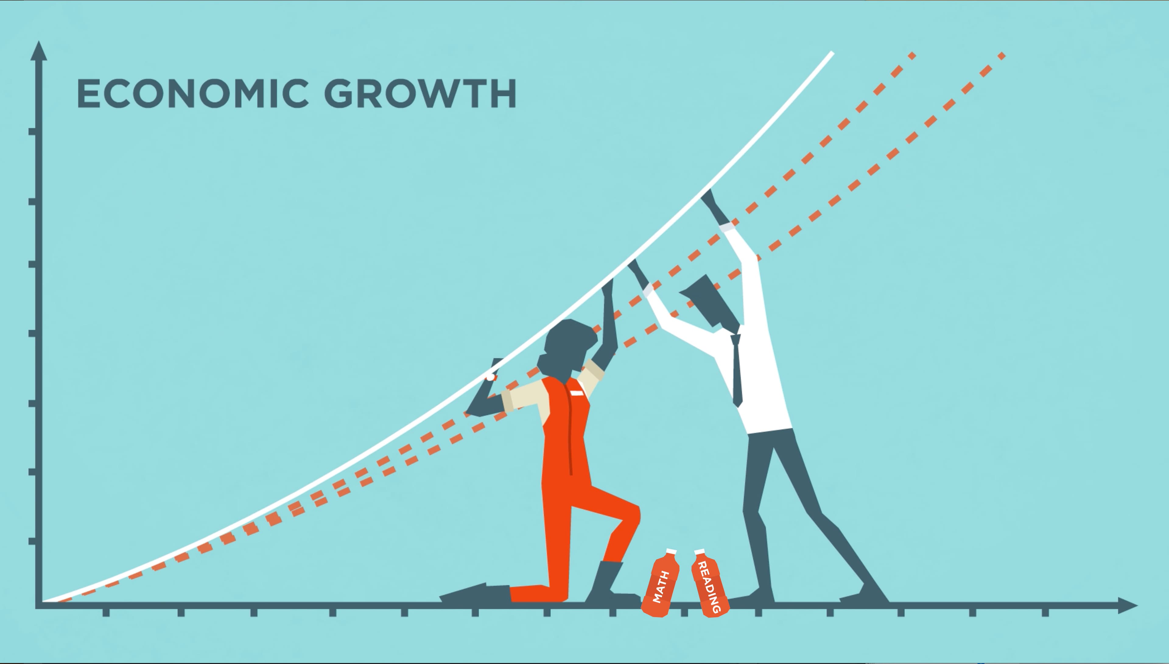 Fact Check: Higher education can lead to better job opportunities and economic stability.