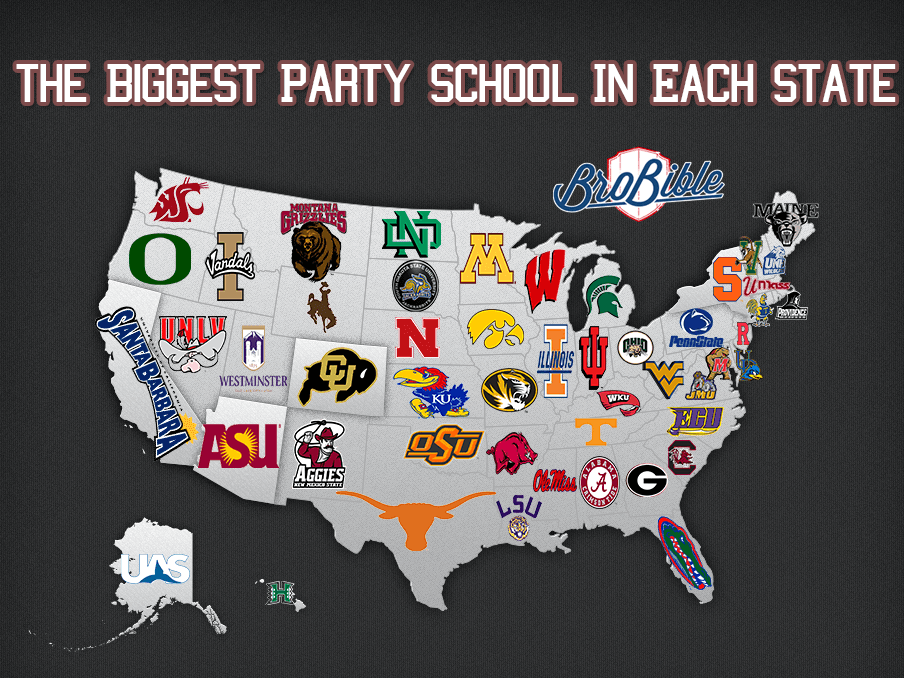 Fact Check: Is WKU a party school?