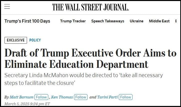 Fact Check: Is WSJ free?