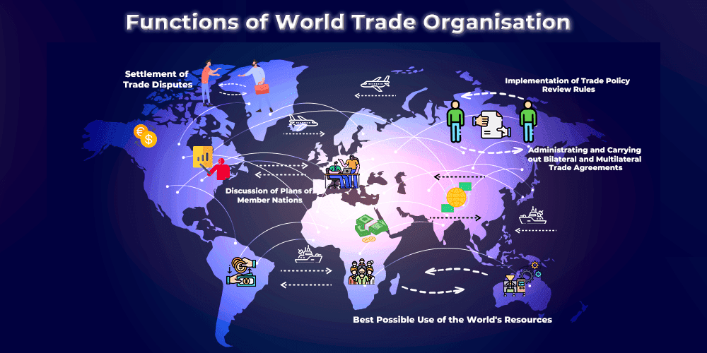 Fact Check: Is WTO part of UN?