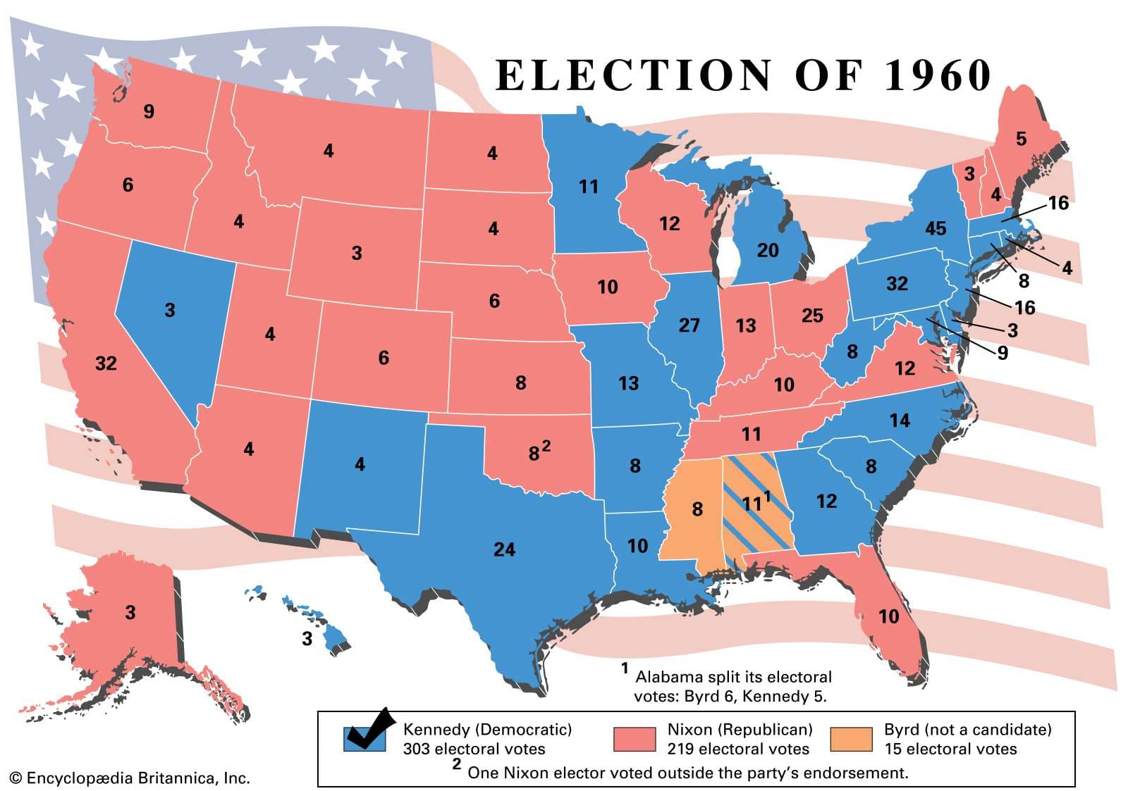 Fact Check: Political parties in the U.S. aim to elect their candidates.