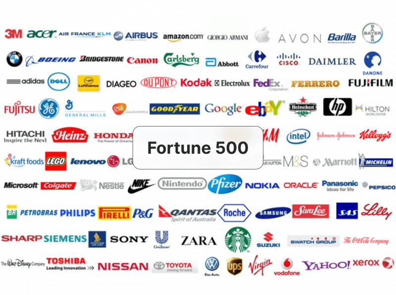 Fact Check: Is WTW a Fortune 500 company?