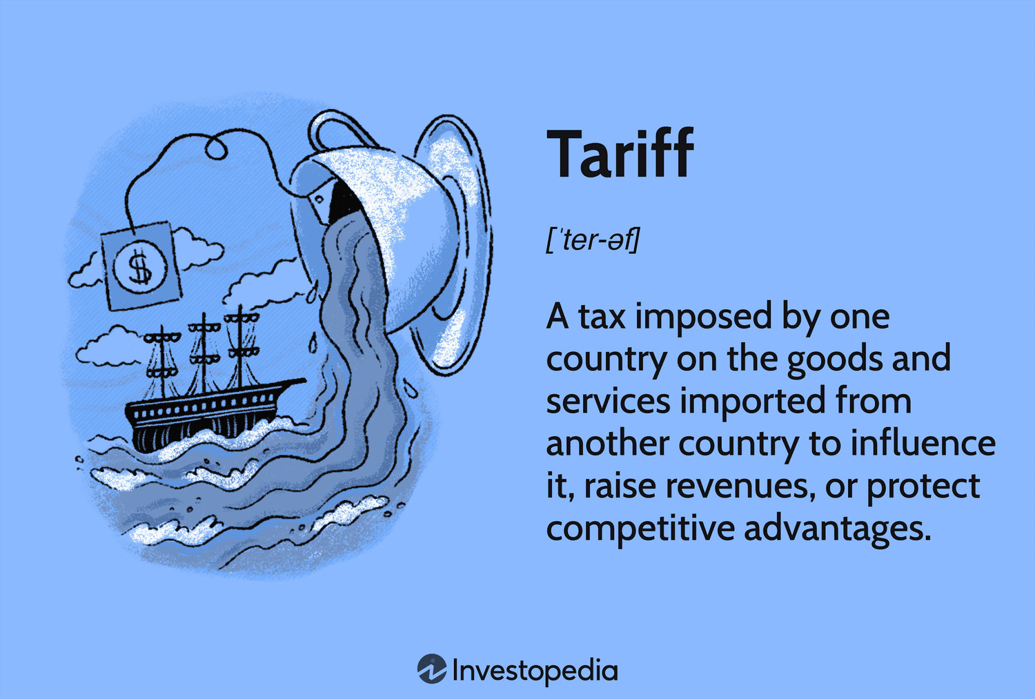 Fact Check: Tariffs can impact domestic economies by raising prices on imported goods.
