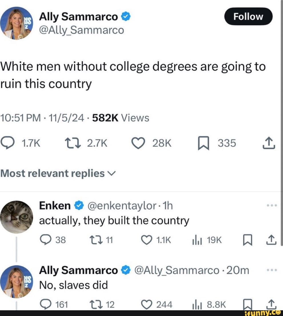 Fact Check: White men without a college degree are a significant demographic in U.S. politics.