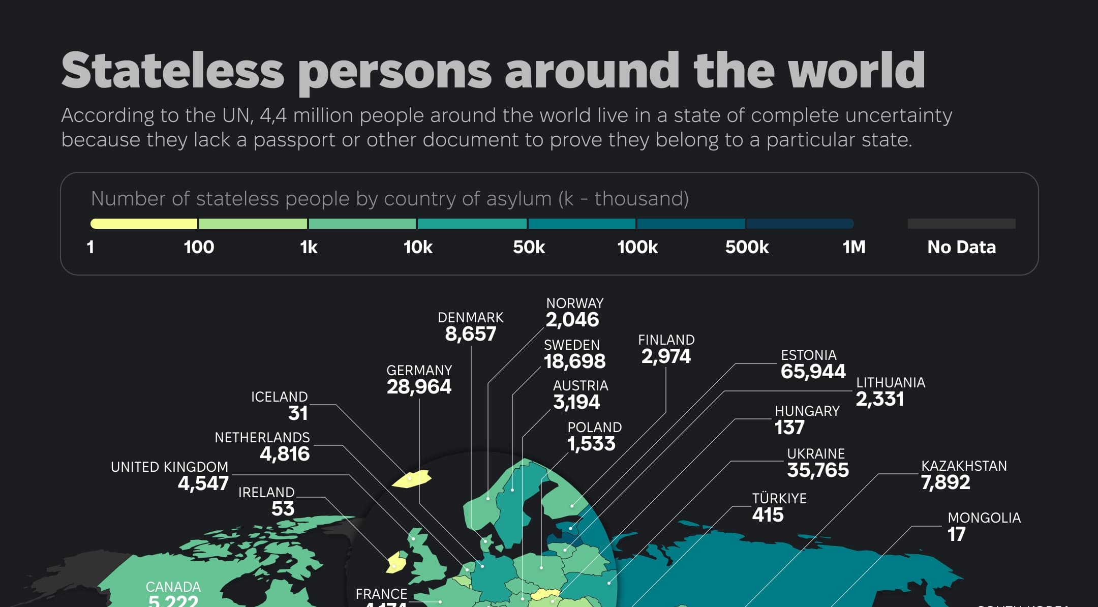 Fact Check: Stateless individuals lack citizenship in any country.