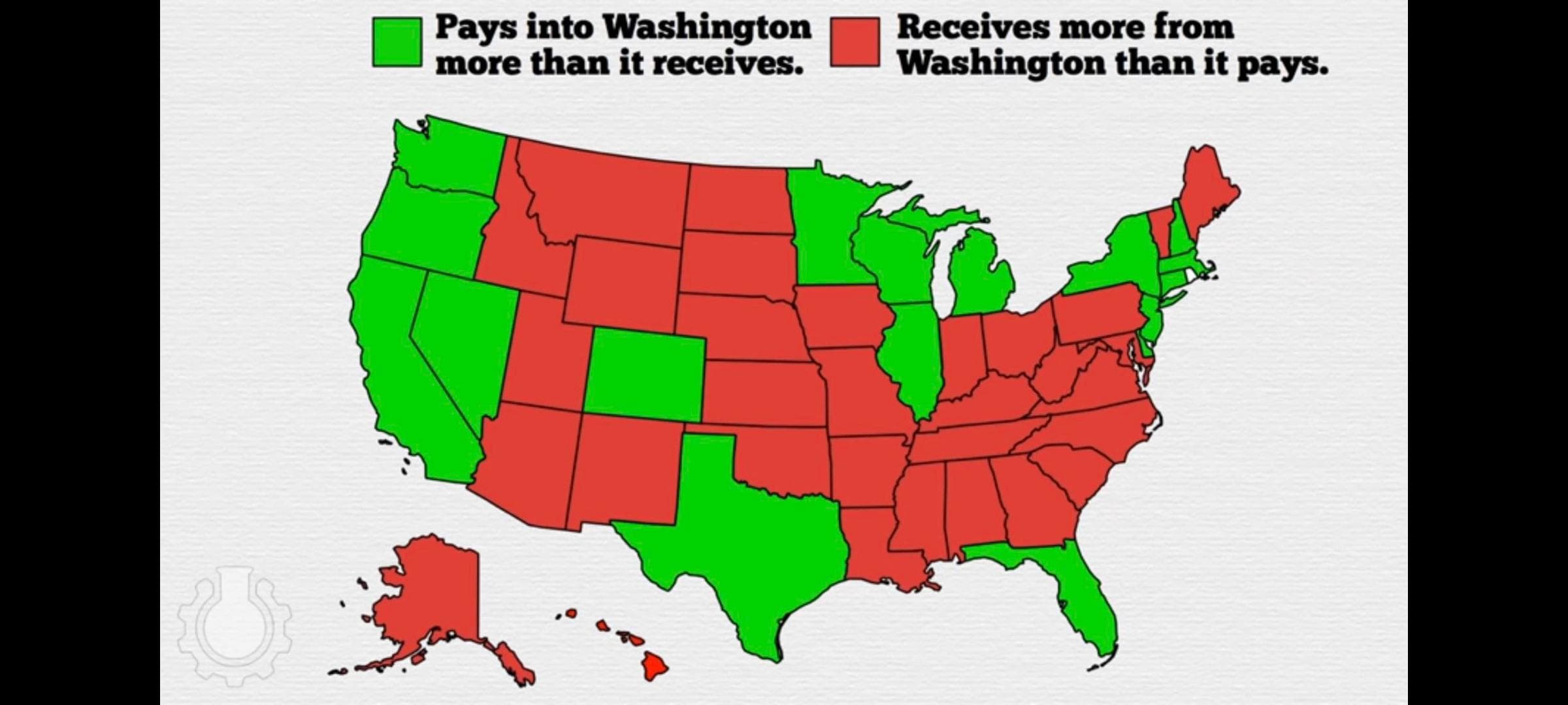 Fact Check: States receive more money from the federal government than they pay in taxes.