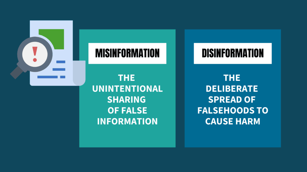 Fact Check: Disinformation is often spread through engagement-driven algorithms.