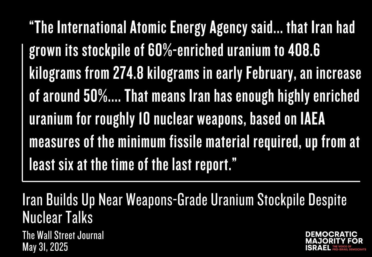 Fact Check: A nuclear weapon requires approximately 25 kilograms of highly enriched uranium.