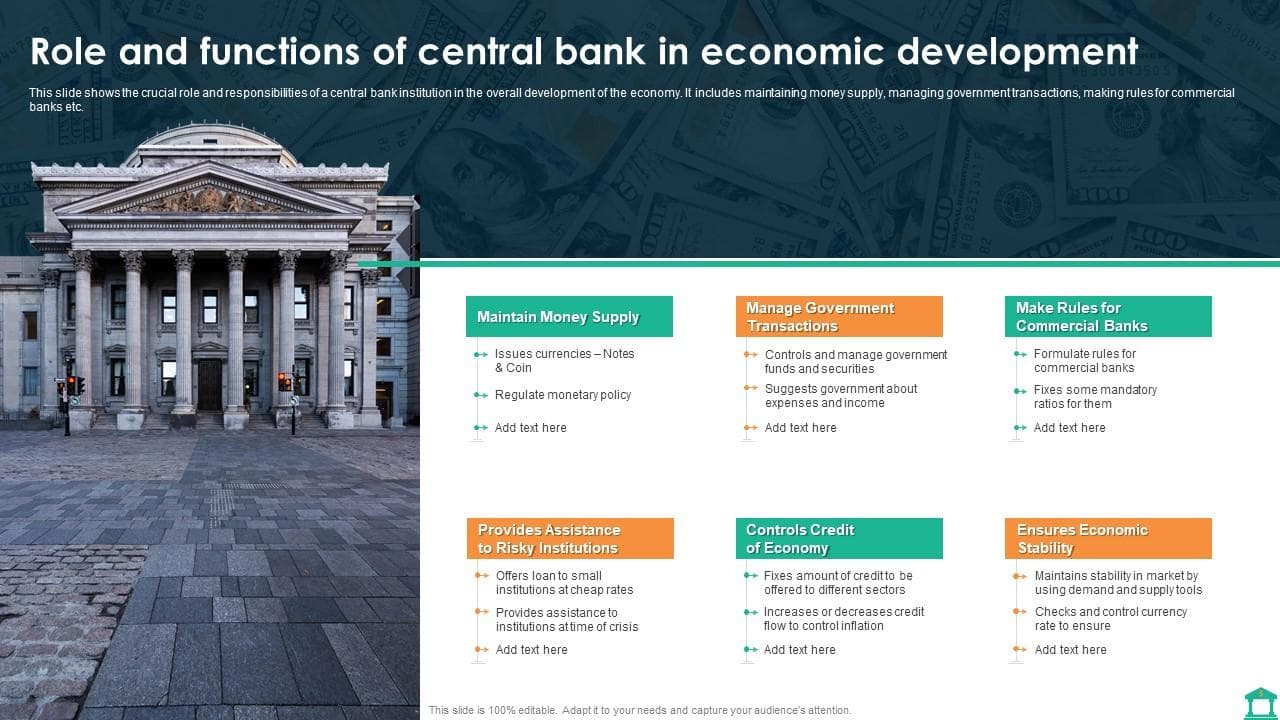 Fact Check: Central banks monitor economic output and demand trends.