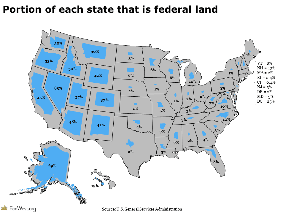 Fact Check: Federal public lands are managed by the U.S. government.