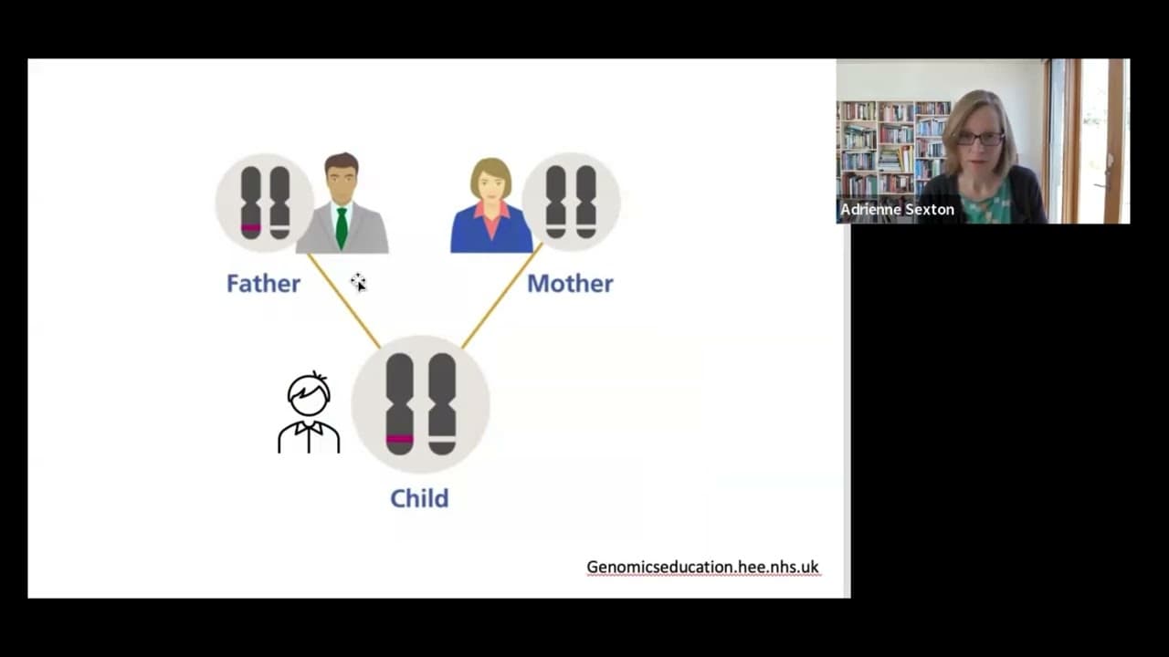 Fact Check: Dementia can have a genetic component in families.
