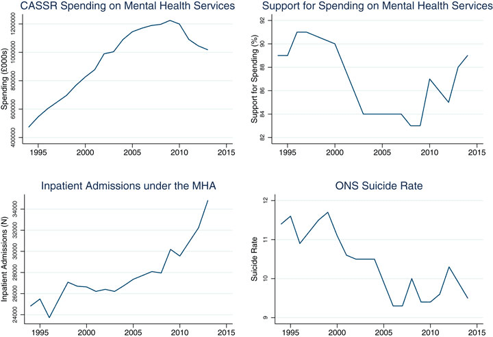 Fact Check: Mental health concerns can influence public perception of political leaders.