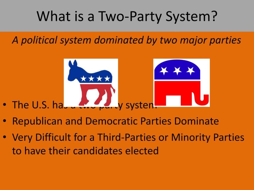 Fact Check: The U.S. has a two-party political system dominated by the Democratic and Republican parties.