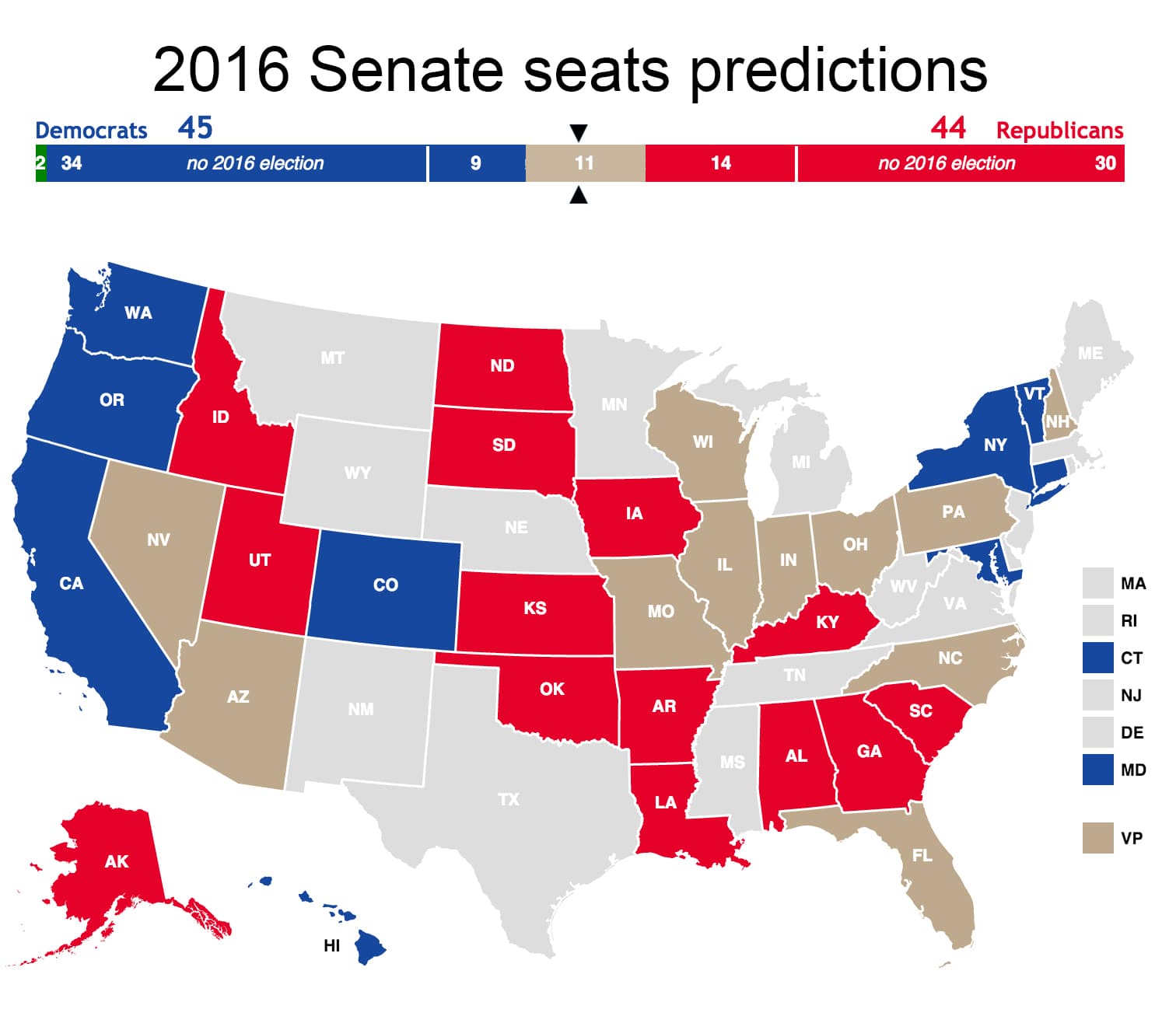 Fact Check: The U.S. Senate has 100 members, two from each state.