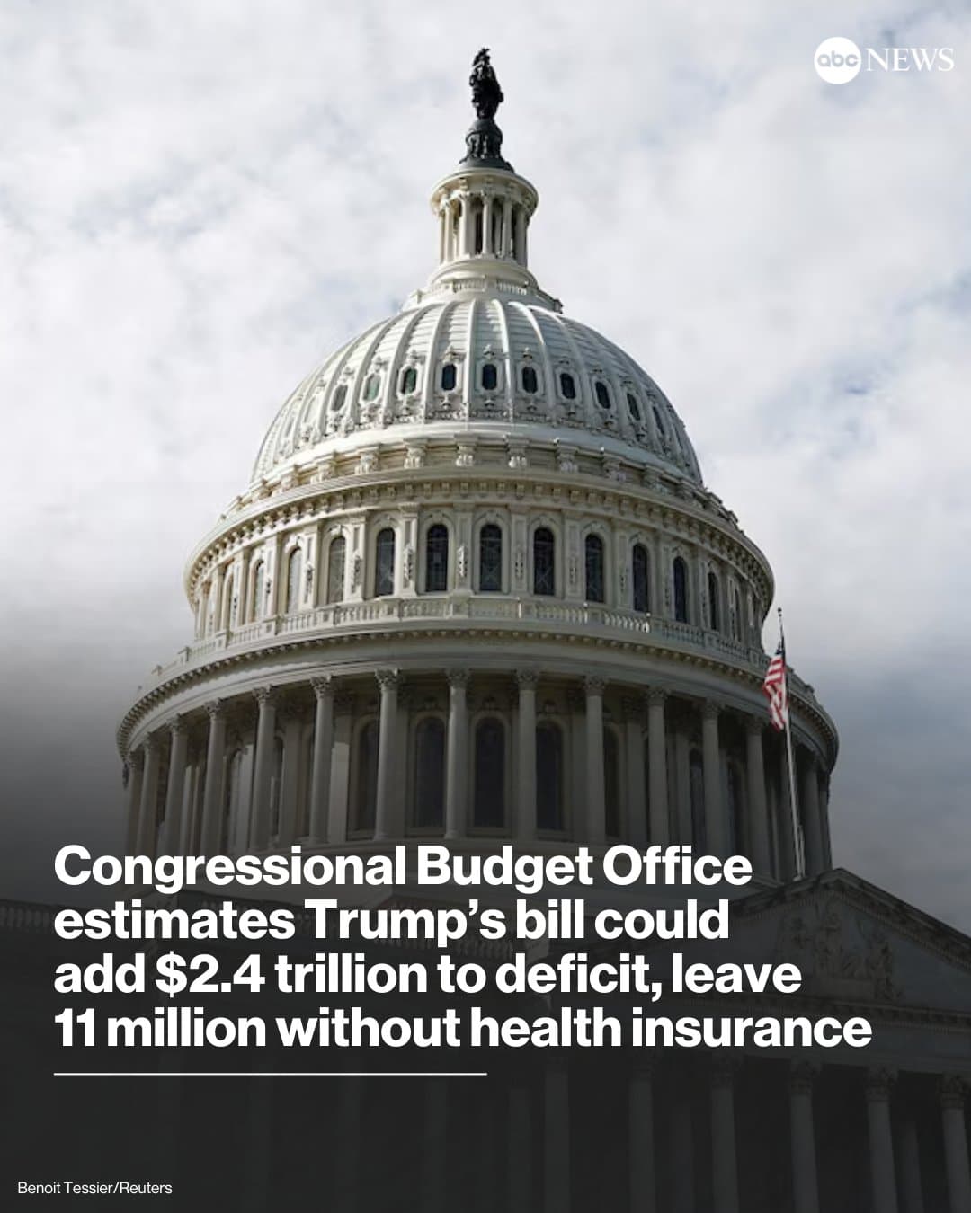 Fact Check: The Congressional Budget Office provides non-partisan budget estimates.