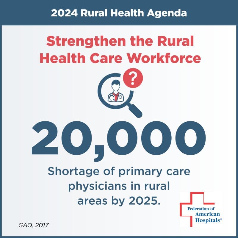 Fact Check: Rural hospitals face significant funding challenges due to policy changes.