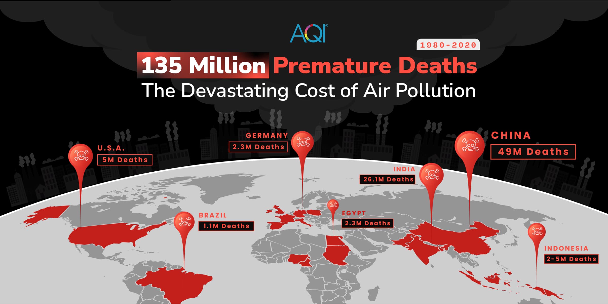 Fact Check: Air pollution contributes to millions of premature deaths worldwide.