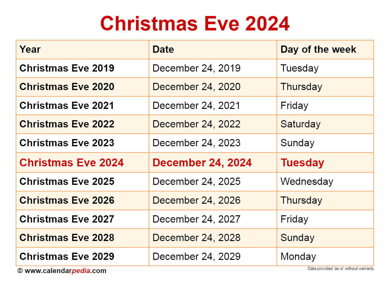 Fact Check: Is Xmas Eve a public holiday?