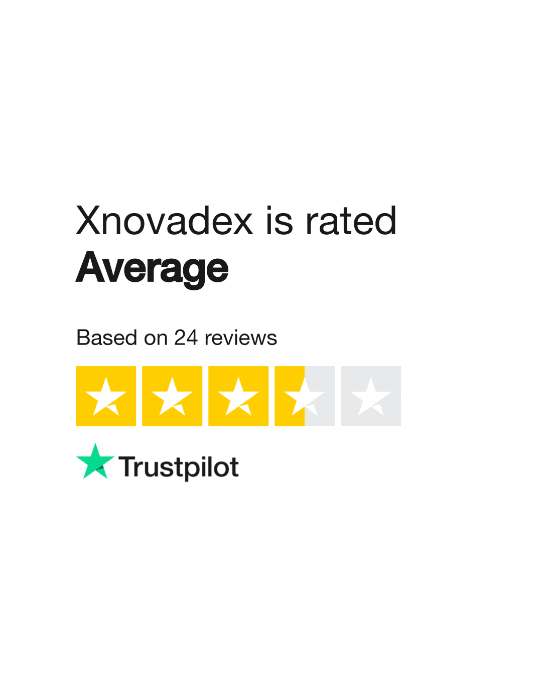 Fact Check: Is Xnovadex a scam?
