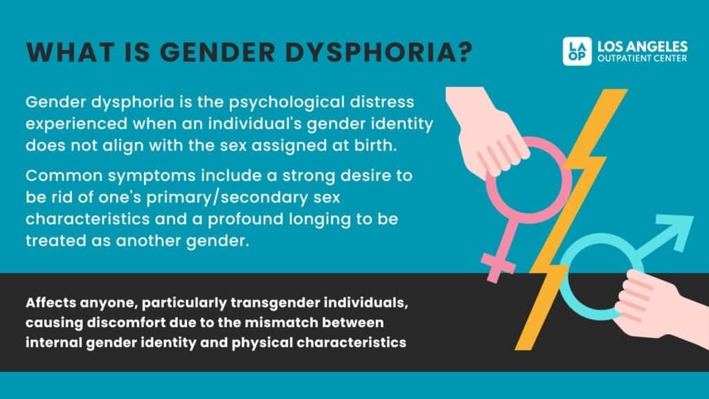 Fact Check: The American Psychological Association provides guidelines on gender dysphoria.