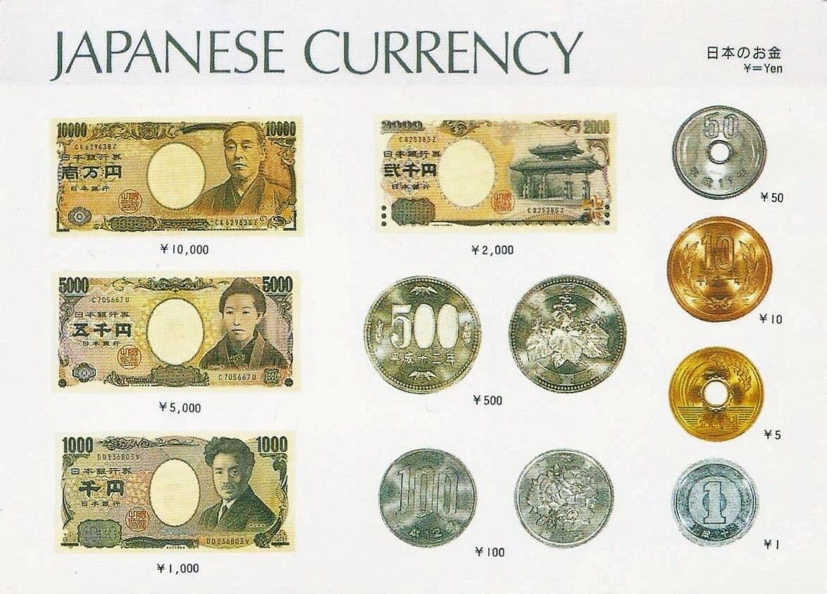 Fact Check: The currency of Japan is the yen.