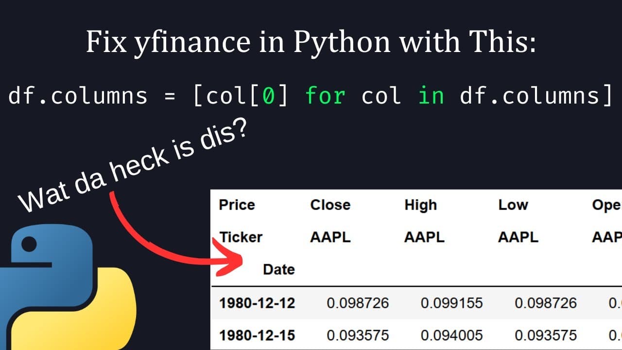 Fact Check: Is YFinance still working?