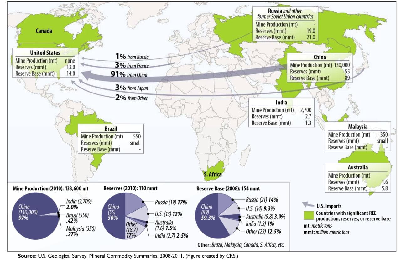 Fact Check: Is Australia trying to import rare earth and metal to US as trade deal?
