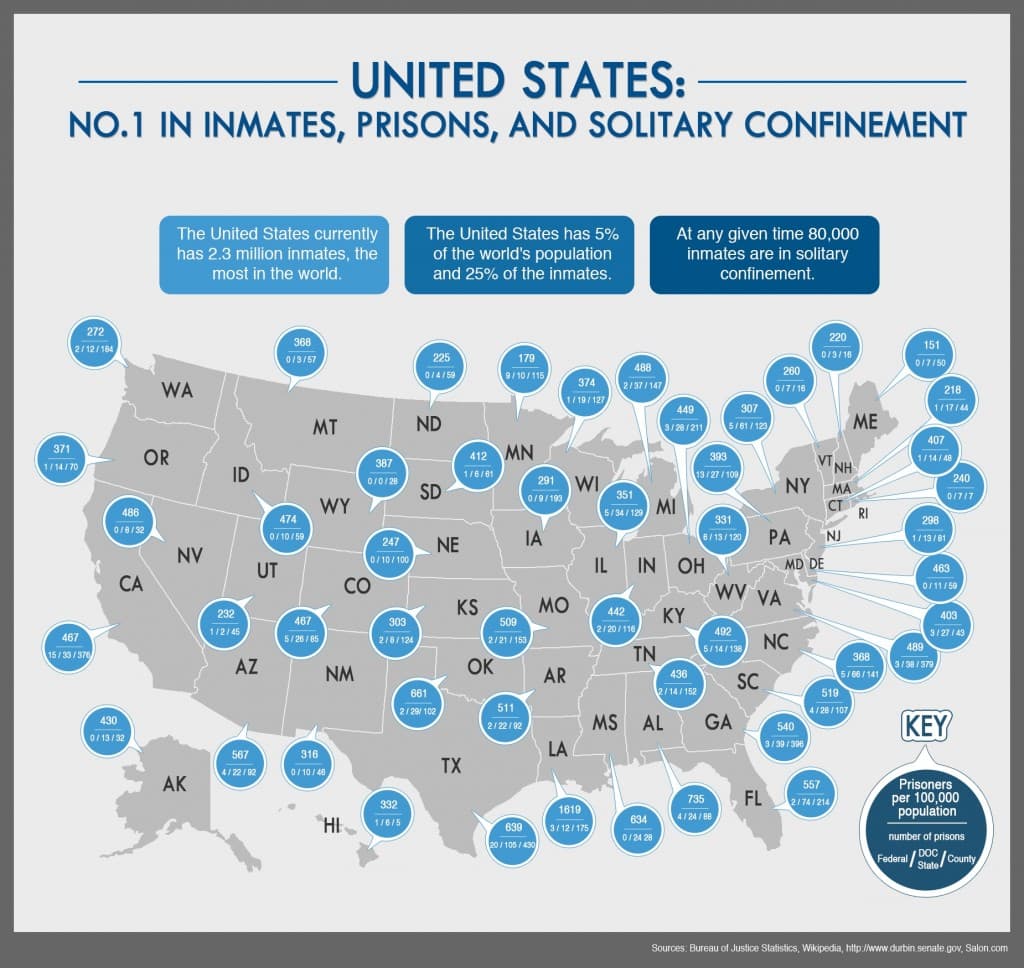 Fact Check: The average cost of operating a detention center can exceed hundreds of millions annually.